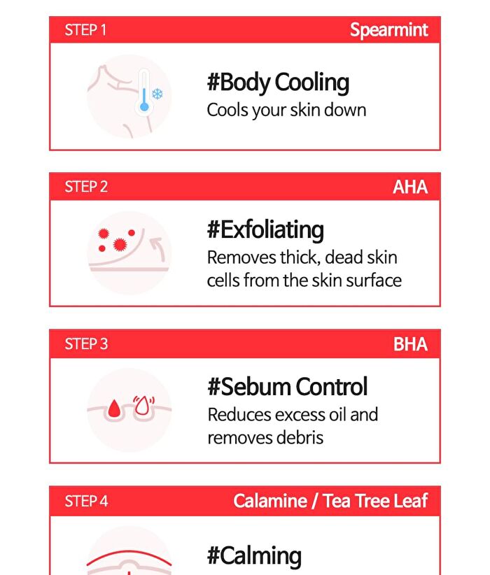 Tia\'m Anti Blemish Body Lotion Back & Chest - Renewed: 200ml