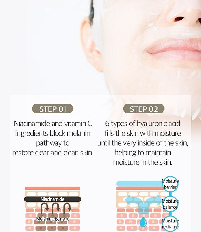 Mary&May Niacinamide Vitamin C Brightening Mask - 30 sheets