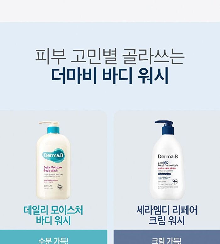 CeraMD Repair Cream Wash - 400ml