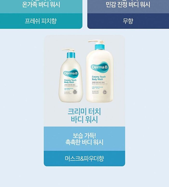 CeraMD Repair Cream Wash - 400ml
