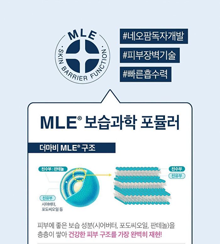 CeraMD Repair Cream Wash - 400ml