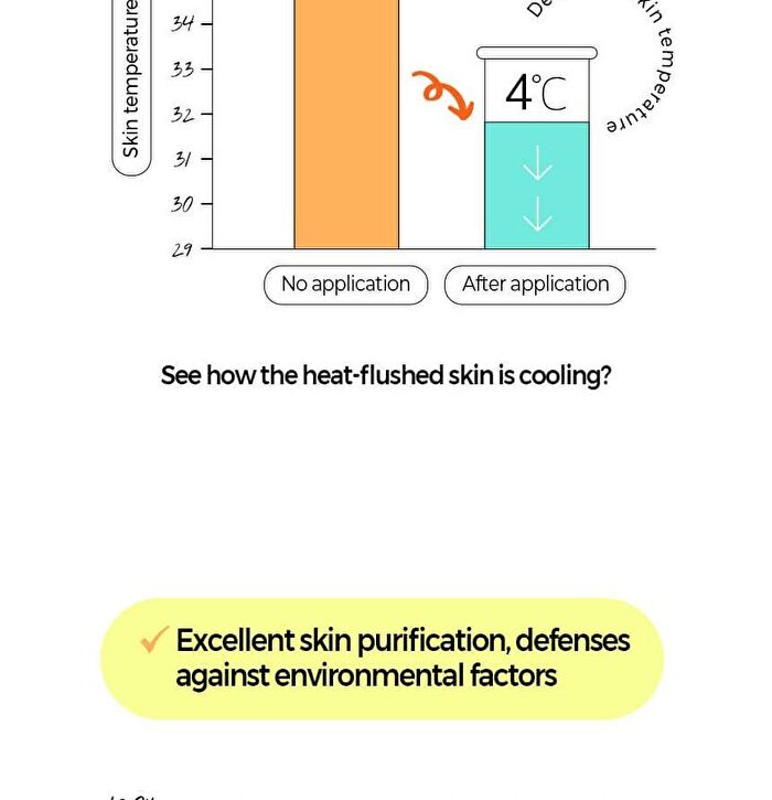Klavuu Phytoncide Mild Cleansing Foam - 150ml