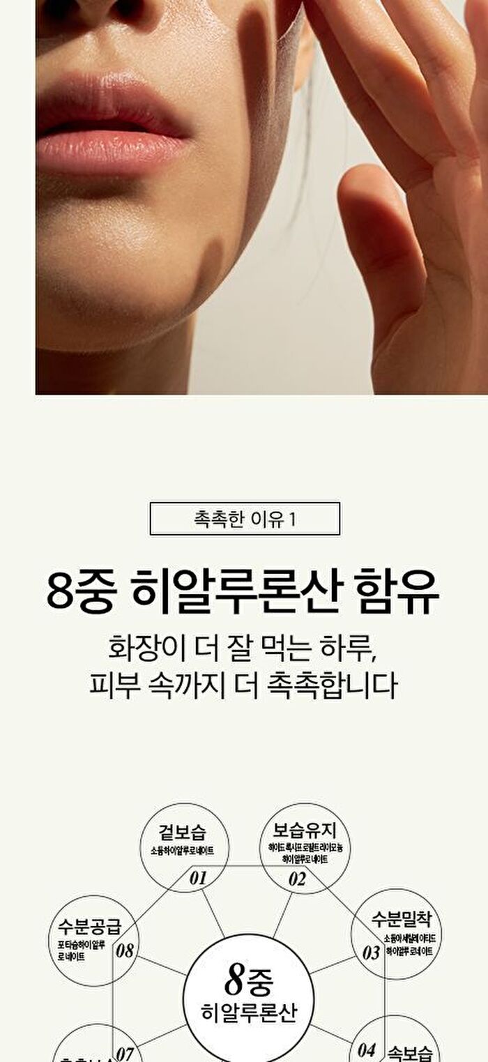 Centella Asiatica Serum - 80ml