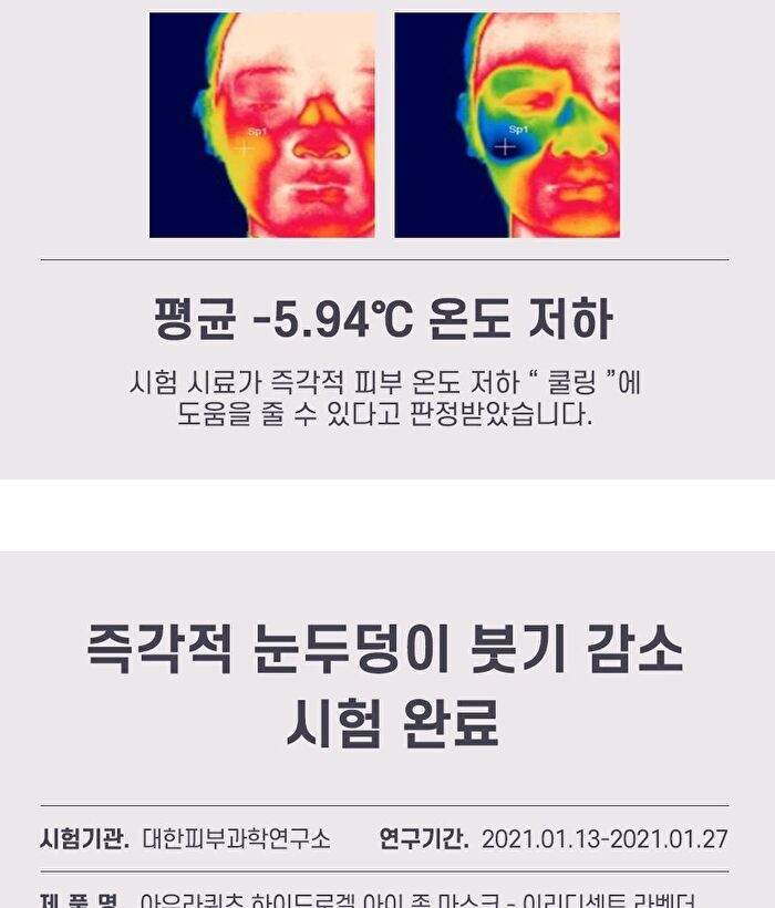 Petitfee Aura Quartz Hydrogel Eye Zone Mask - 1 pc