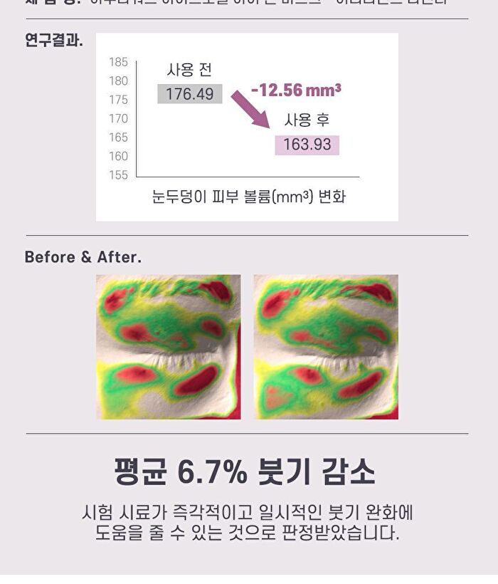Petitfee Aura Quartz Hydrogel Eye Zone Mask - 1 pc