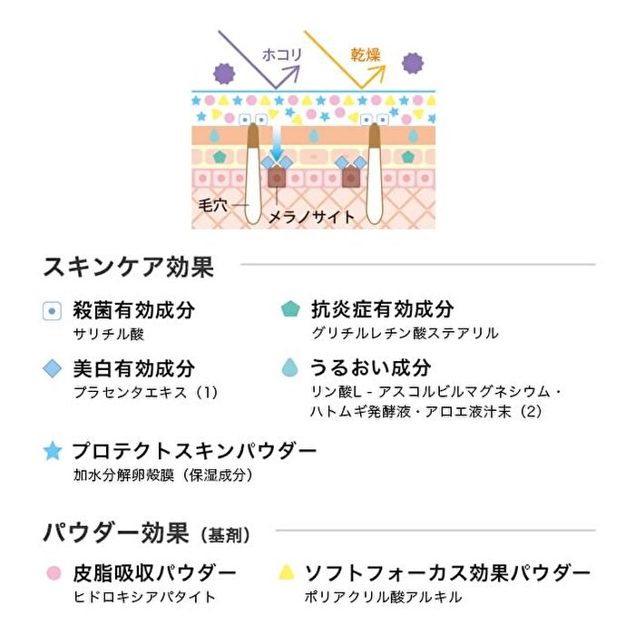 Acmedica Face Powder N Clear - 8g
