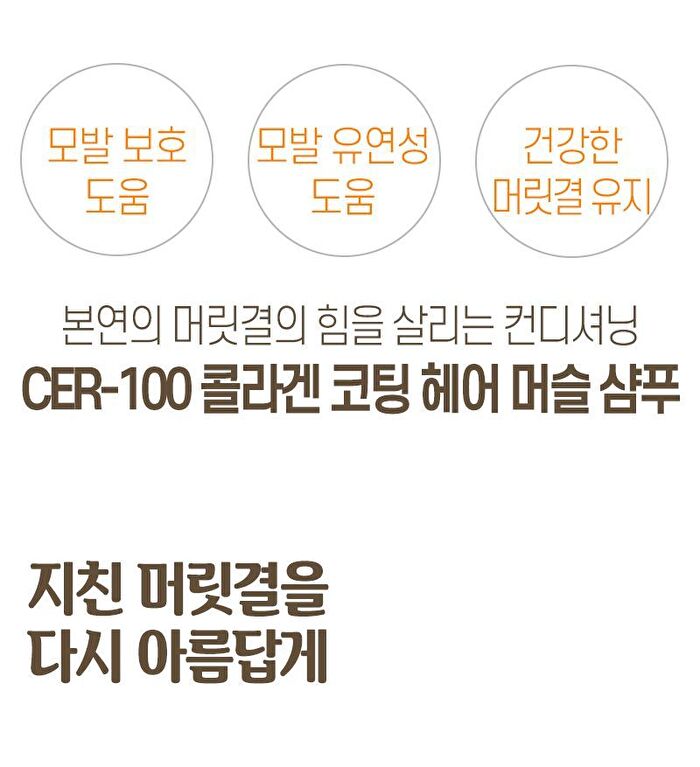 Cer-100 Collagen Coating Hair Muscle Shampoo - 500ml