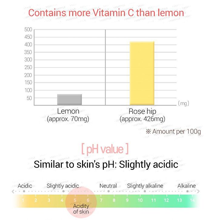 Farmer Piggy Rose Hip Oil 100% - 30ml
