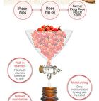 Farmer Piggy Rose Hip Oil 100% - 30ml