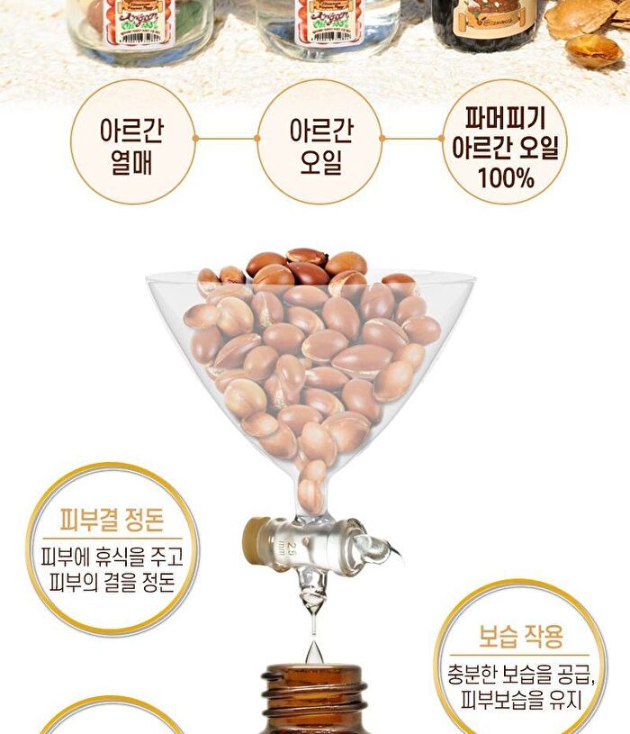 Farmer Piggy Argan Oil 100% - 30ml