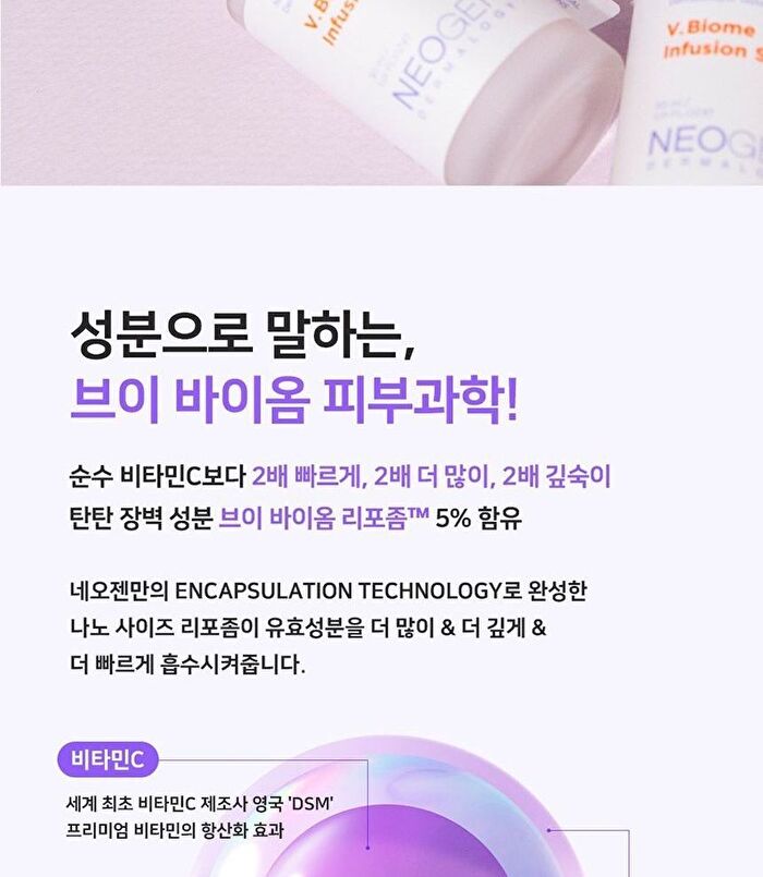Neogen Dermalogy V.Biome Infusion Serum - 30ml