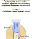 numbuzin No. 3 Pore Reset Ampoule Shot - 25ml