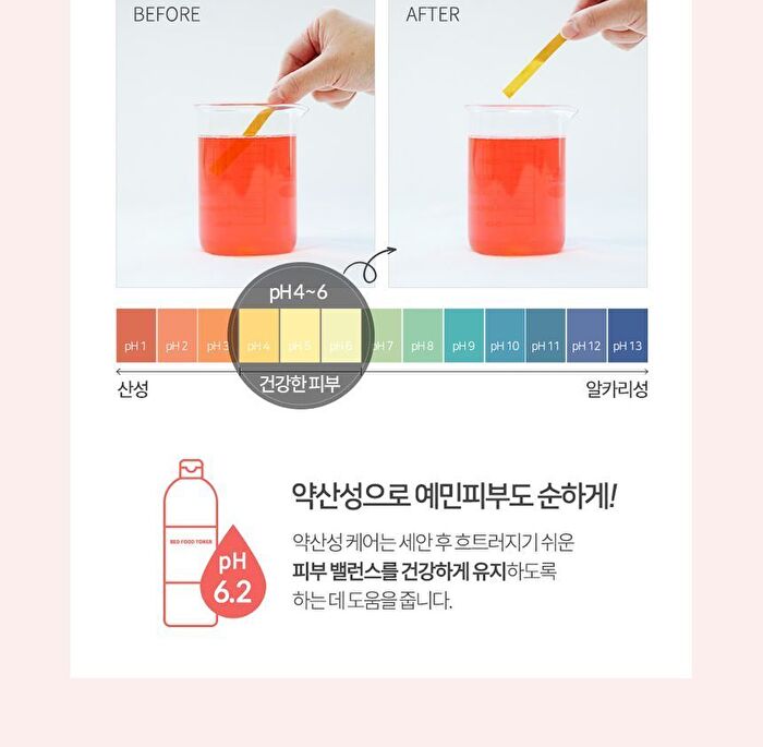 Graymelin Red Food Toner - 500ml