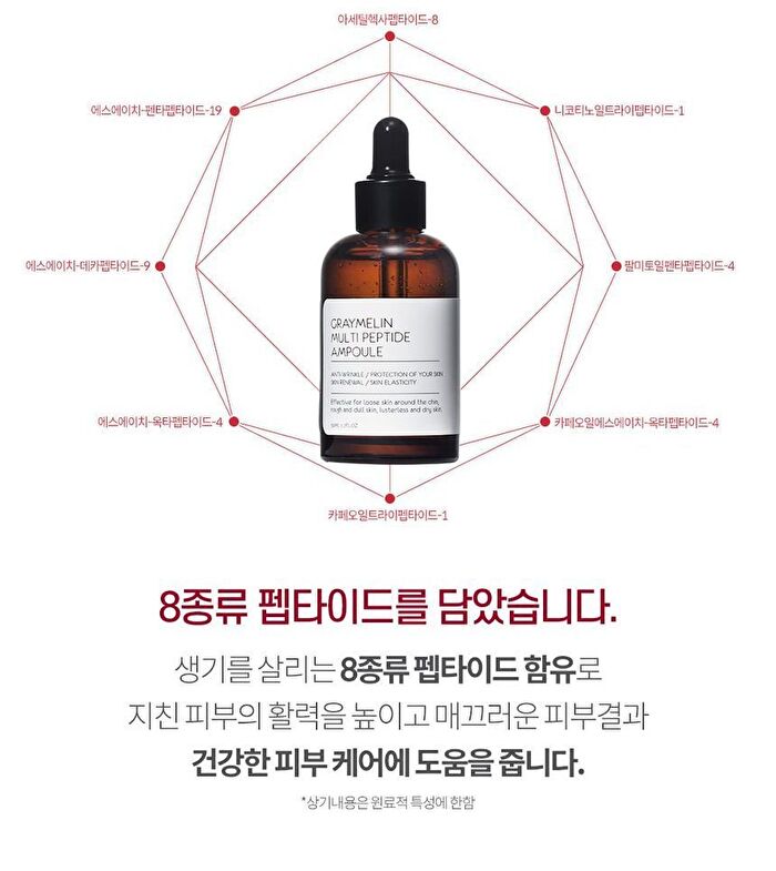 Graymelin Multi Peptide Ampoule - 50ml