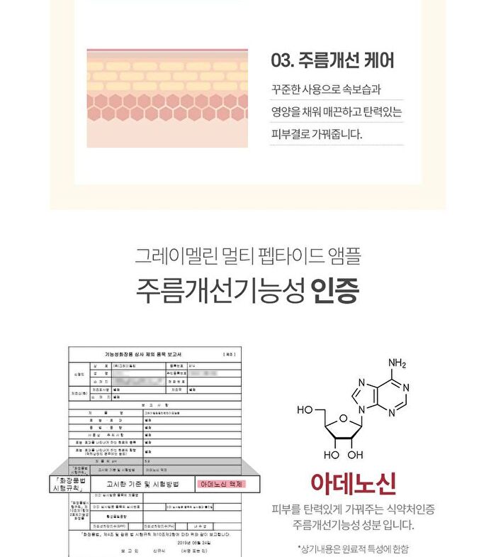 Graymelin Multi Peptide Ampoule - 50ml