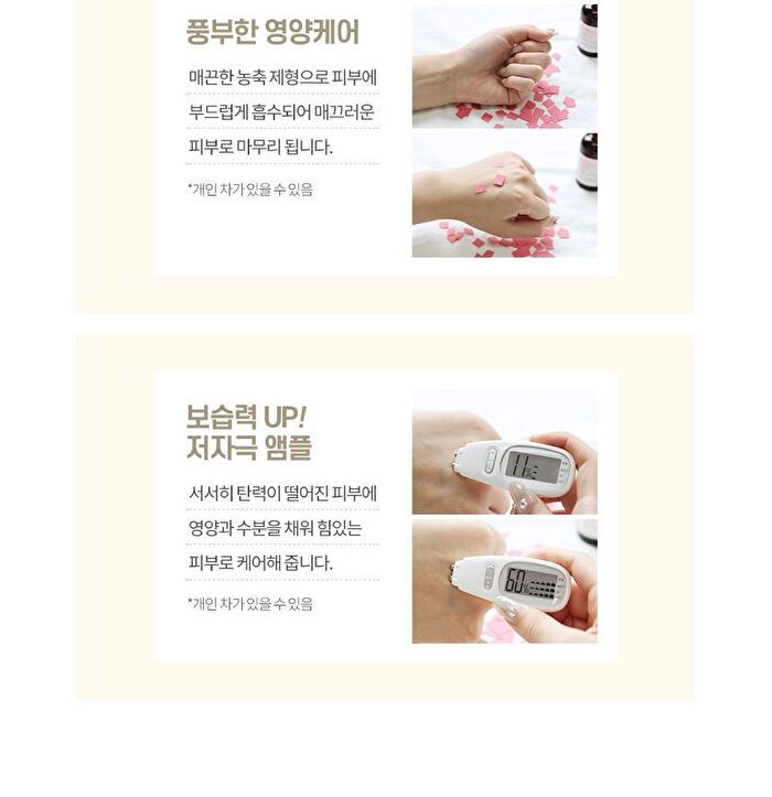 Graymelin Multi Peptide Ampoule - 50ml