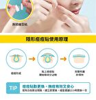 Night Use Acne Patch 24 pcs - 12 pcs x 2