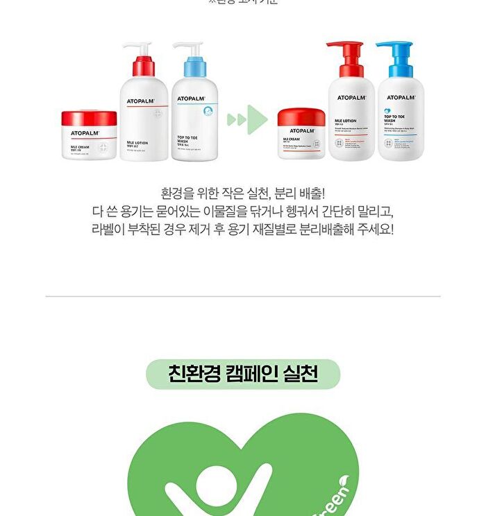 Panthenol Lotion - 180ml