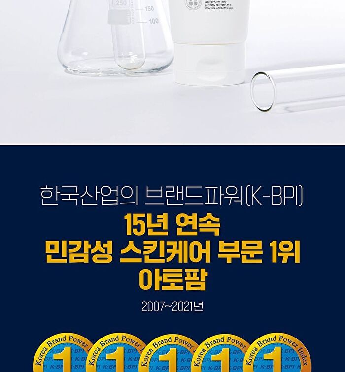 Panthenol Lotion - 180ml
