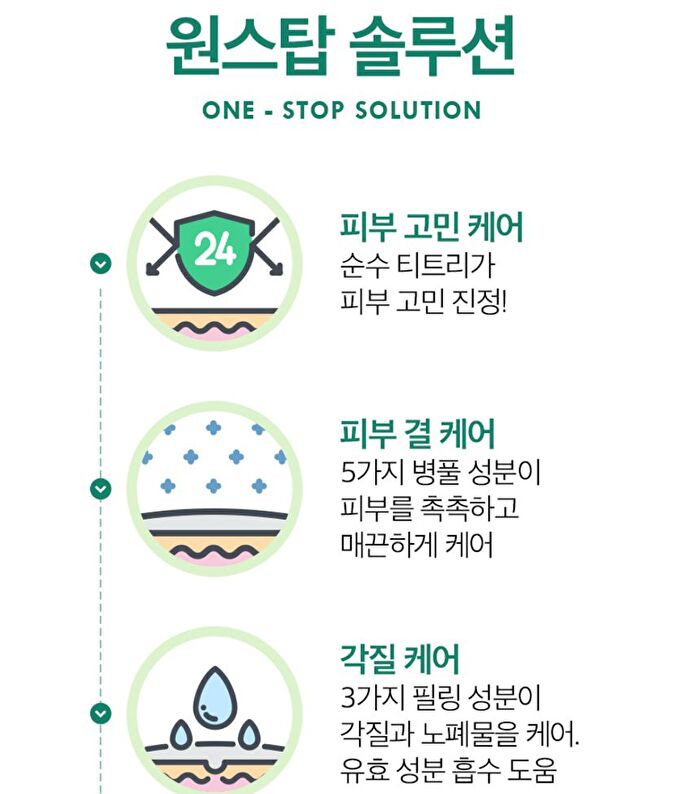 A.C Tea Clear - 50ml