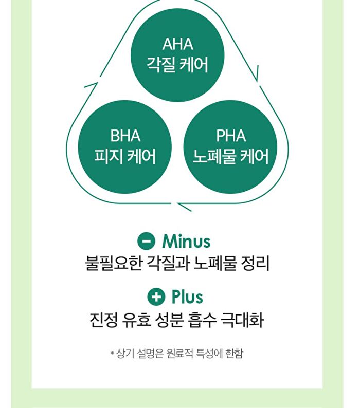 A.C Tea Clear - 50ml