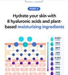 Urban Shade Moisture Repair Sun - 50ml