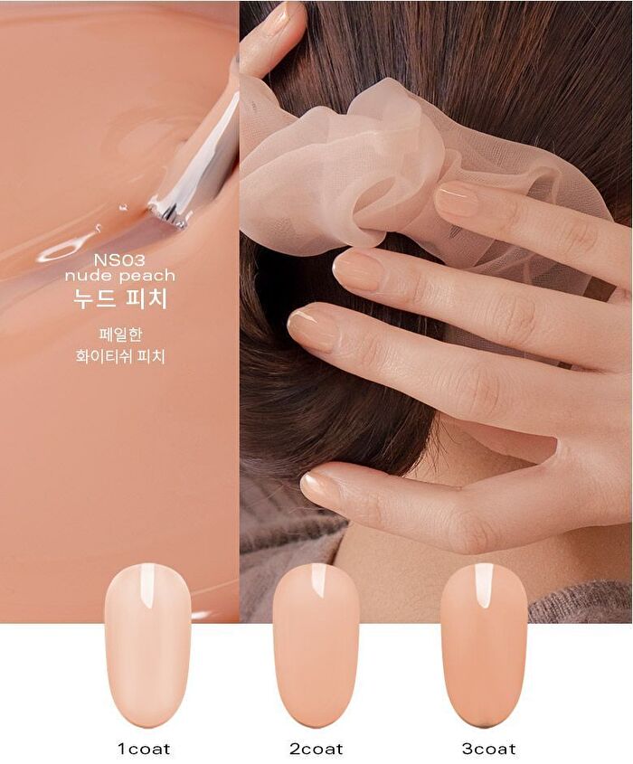 Ready To Wear Nail Color - 6 Colors - #NC01 Top Coat
