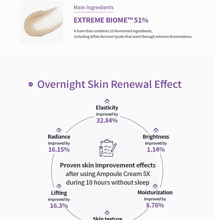Time Revolution Night Repair Ampoule Cream 5X - 50ml