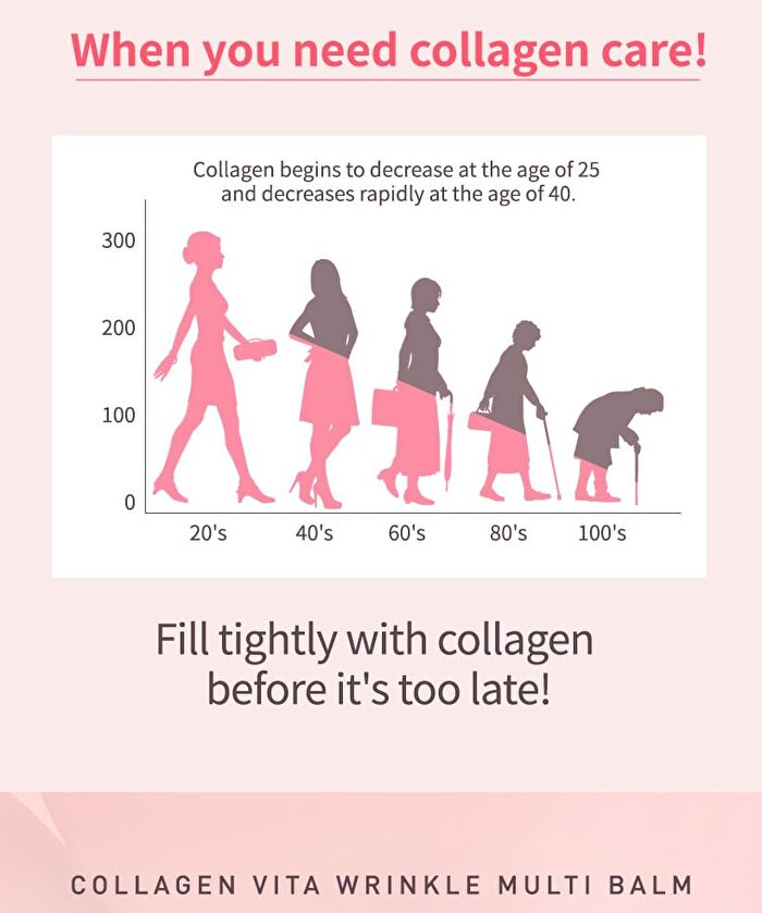 Mqny Collagen Vita Wrinkle Multi Balm - 10g