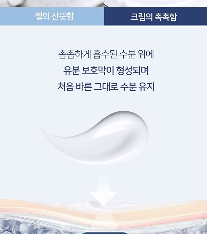 Maxclinic Pro Hyaluron Gel Cream - 50g