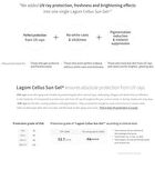 Lagom Cellus Sun Gel Plus - 40ml