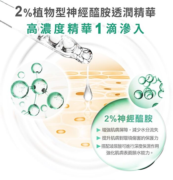BB Amino Plant Ceramide 2% Serum - 30ml