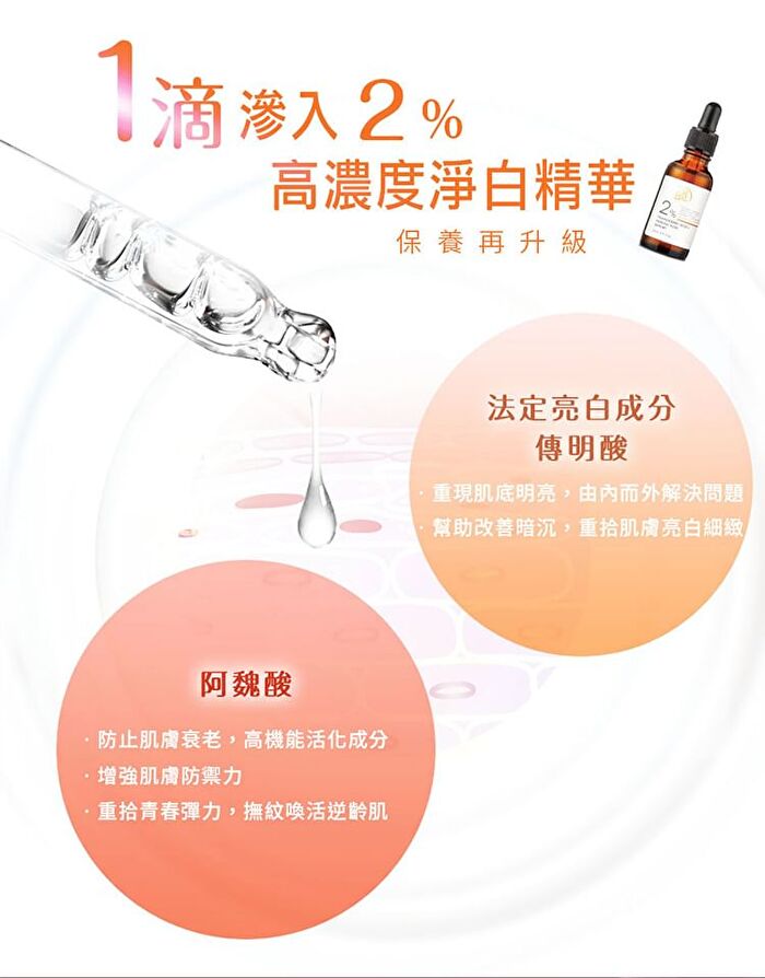 BB Amino Tranexamic Acid 2% + Ferulic Acid Serum - 30ml