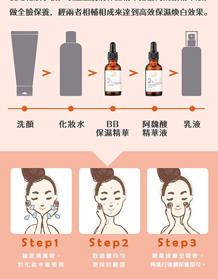 BB Amino Tranexamic Acid 2% + Ferulic Acid Serum - 30ml