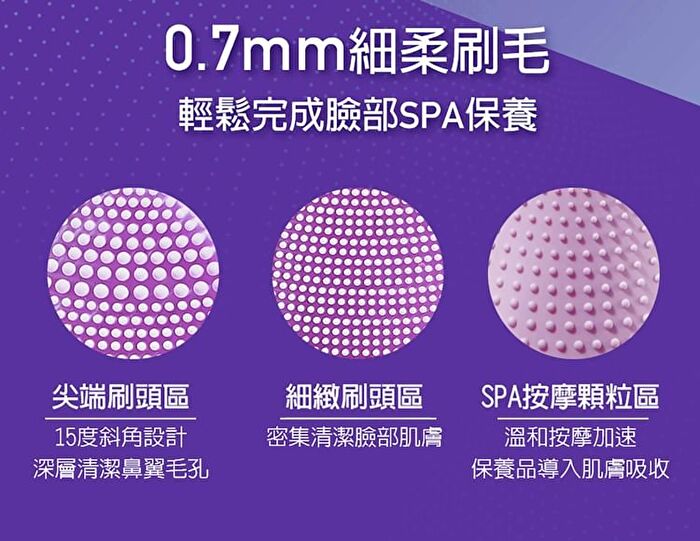 2-In-1 Pro-Cleansing Facial Brush Purple - 1 pc