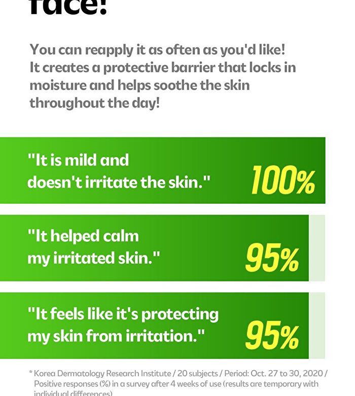 Isoi CICAGO Cica Spot Gel - 25g