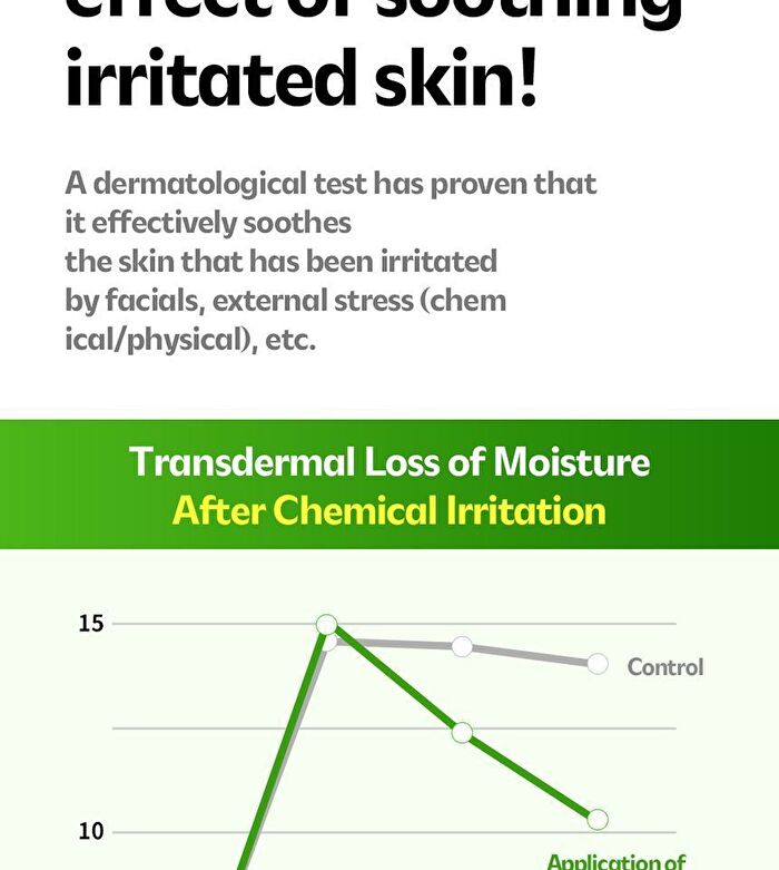 Isoi CICAGO Cica Spot Gel - 25g