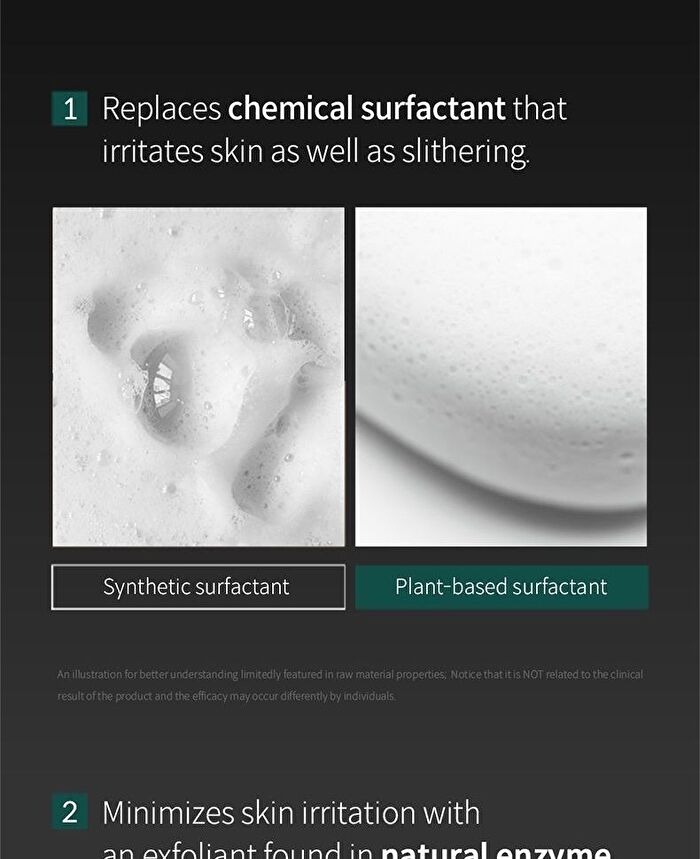 UnderPore Foam Cleanser - 150ml