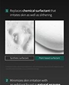 UnderPore Foam Cleanser - 150ml