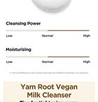 Yam Root Vegan Milk Cleanser - 220ml