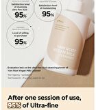 Yam Root Vegan Milk Cleanser - 220ml