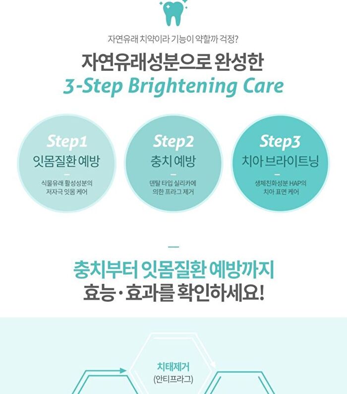 Isoi Sensitive Brightening Dental Care - 150ml