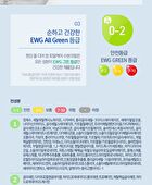 Dear Mom Total Care Moisture Cream - 100ml