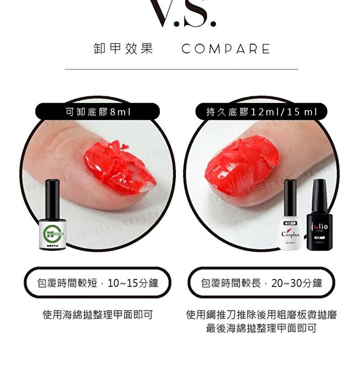 Julia UV Nail Base Gel - 15g