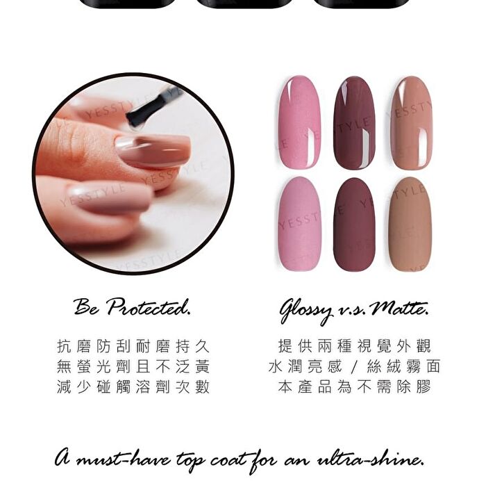 Julia Matte UV Nail Top Coat - 15g