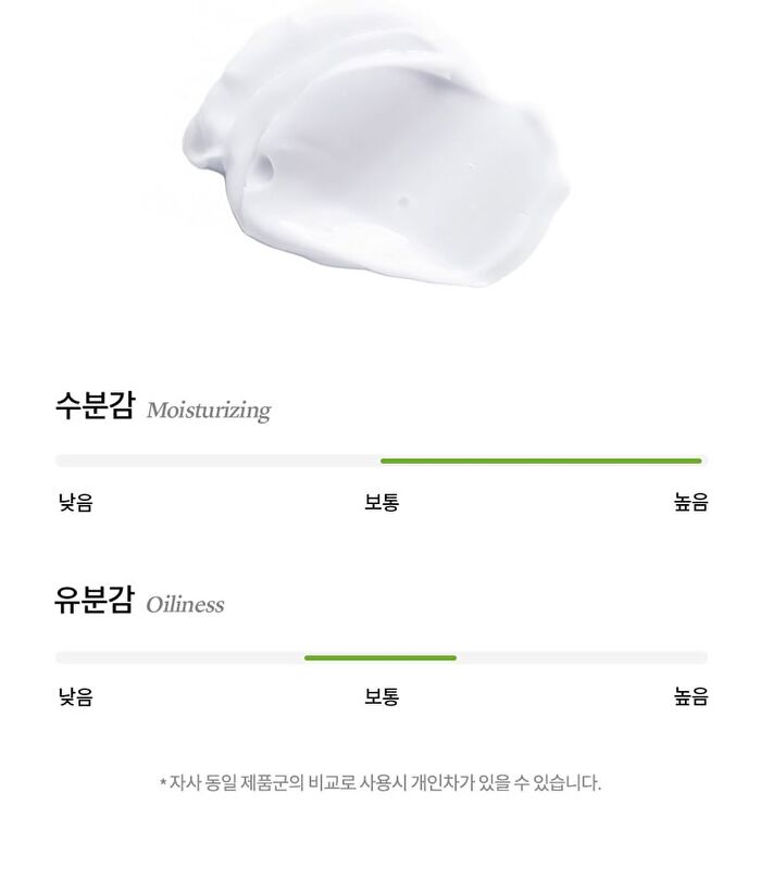 Aloe Soothing Emulsion - New Version - 120ml