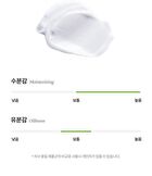 Aloe Soothing Emulsion - New Version - 120ml