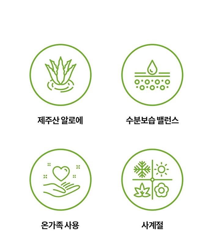 Aloe Soothing Emulsion - New Version - 120ml