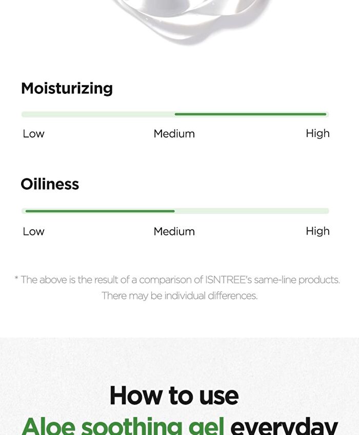 Aloe Soothing Gel Moisture Type - 150ml - New Version