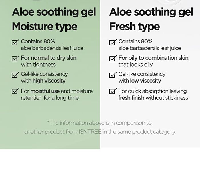 Aloe Soothing Gel Moisture Type - 150ml - New Version